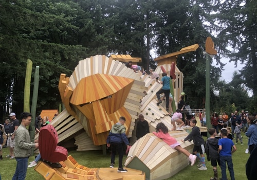 The Impact of Community Projects on Public Parks and Recreational Areas in Washington County, Oregon